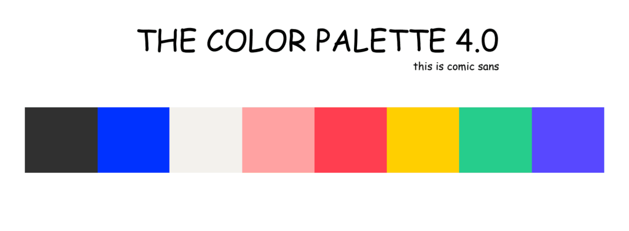 unbounce brand evolution process impression test exploration colour palette