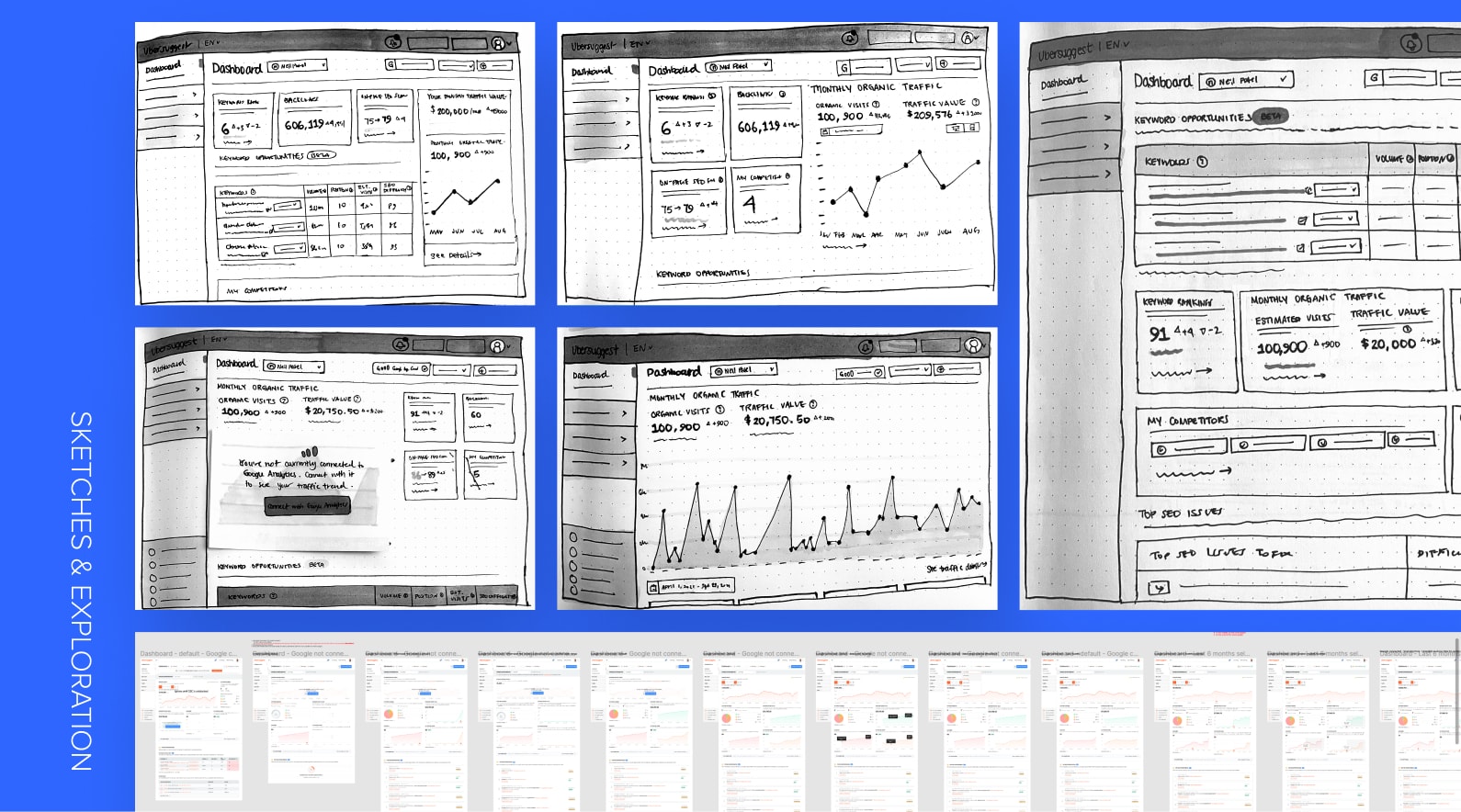 Sabrina UX Portfolio | Ubersuggest Dashboard Progress Tracking Case Study - Process Sketches